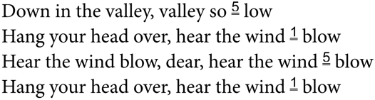 [Image: lyrics for Down in the Valley]